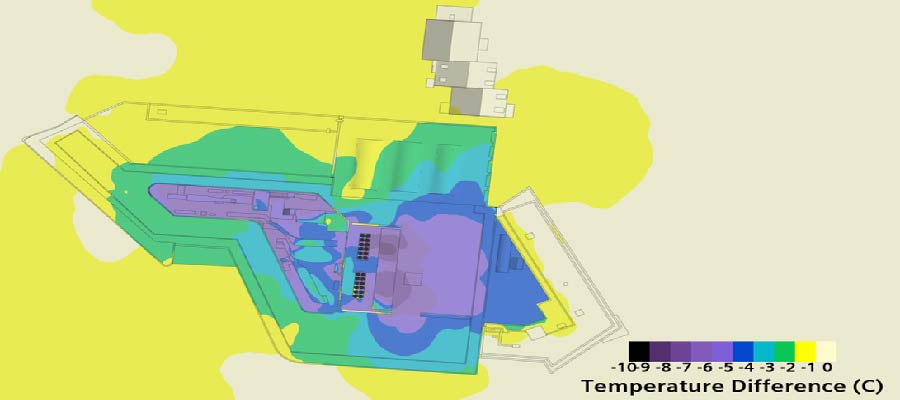 Reduced fan flow