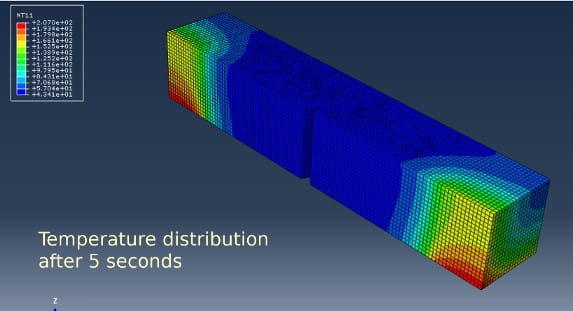 Figure 3: Finite-Element-Model (FEM) of temperature distribution of a notched bar after 5 seconds