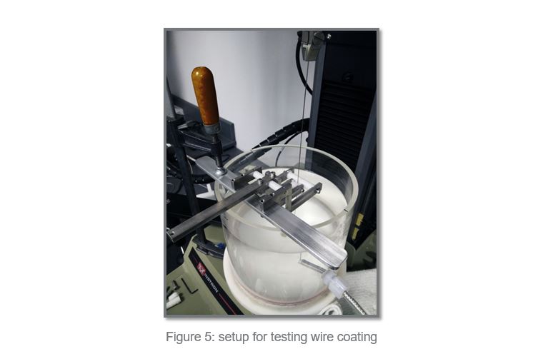 Gripping Medical Devices for Tensile Testing Element