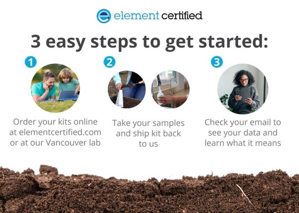 3 easy steps to get started with soil and water testing kits at home: order online, take your samples, and check your email to see your data