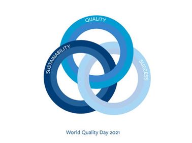 interlinked rings of quality, sustainability and success